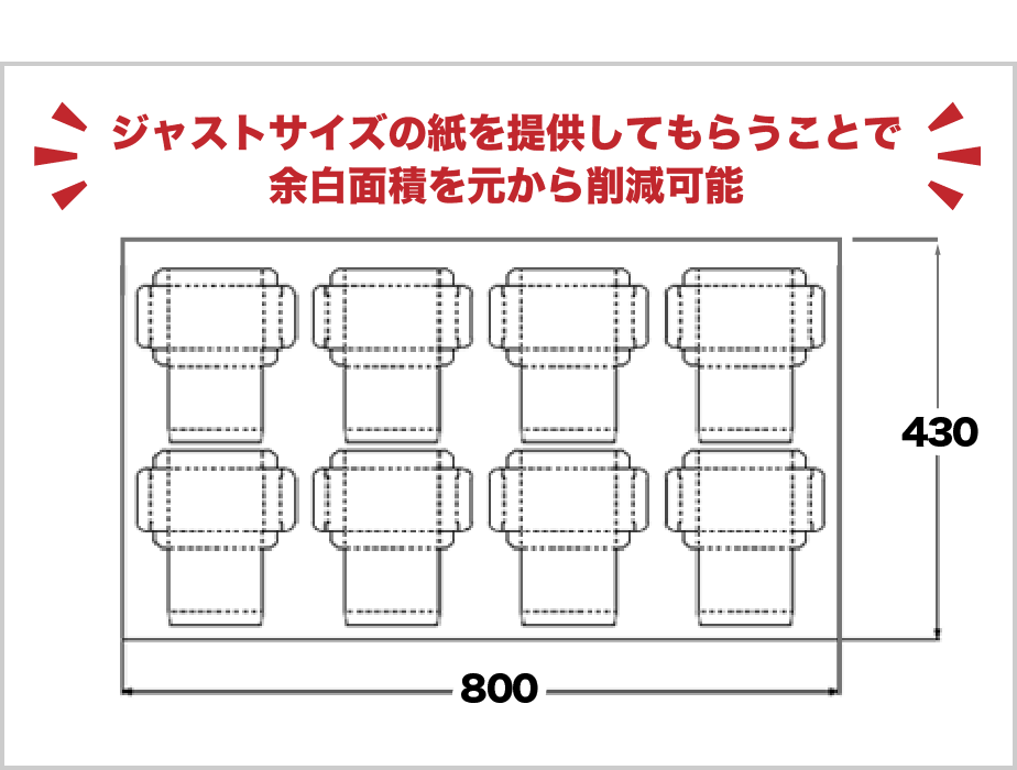 別注対応の場合